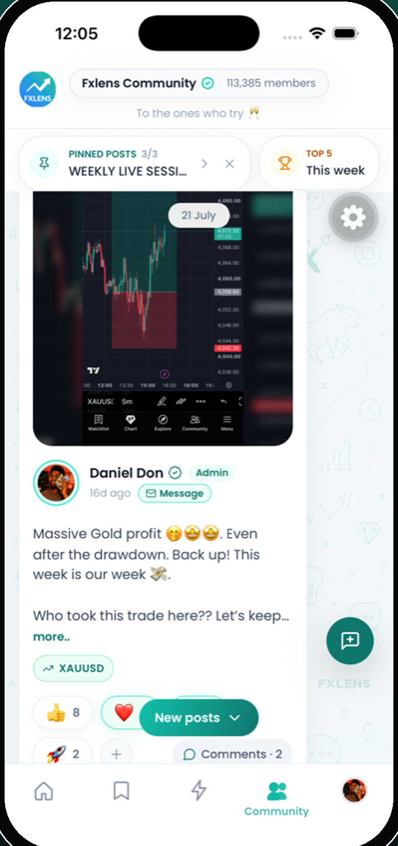 FxLens community feed